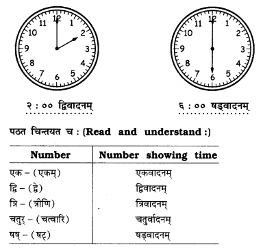 GSEB Solutions Class 6 Sanskrit Chapter 9 समयः 4