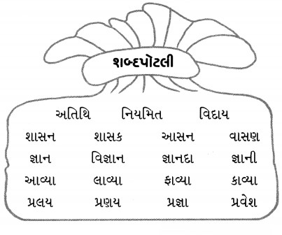 Class 4 Gujarati Textbook Solutions Chapter 3 શંખલાની બહેન છીપલી 21