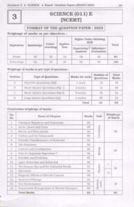 Marvel 2023 Science question papers 01 Page 02